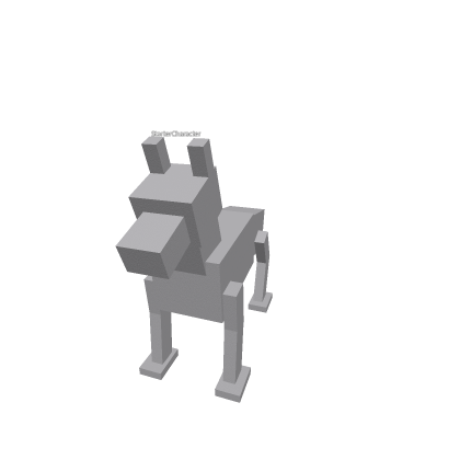 test wolf