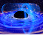 Prime Vortex Leading Councile