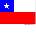 The Republic of Chile