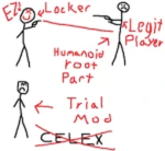 Thay Hood Aimviewers