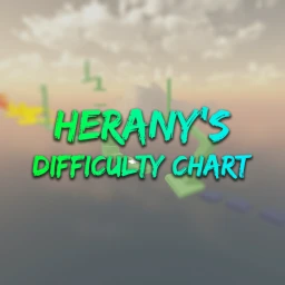 Herany's Difficulty Chart Obby icon