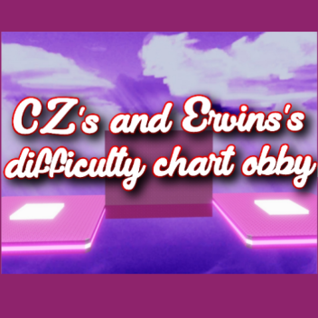 CZ's and Ervin's difficulty chart obby