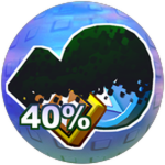 Leaderboard Milestone 4