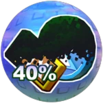 Leaderboard Milestone 4