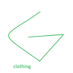 Gain Clothing