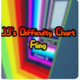 Difficulty Fling (fan game) icon