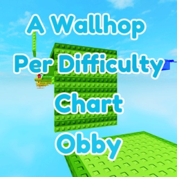 A Wallhop Per Difficulty Chart Obby