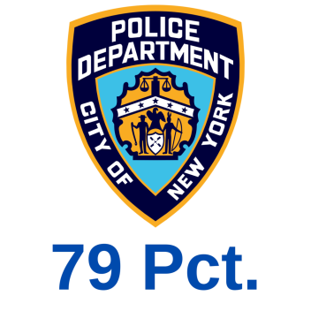 NYPD 79TH Precinct