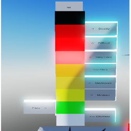 Bee's Difficulty Chart (😈HardMode😈)