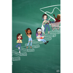 The Triends group