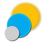 SYZYGΥ