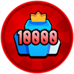 10,000 Blocks