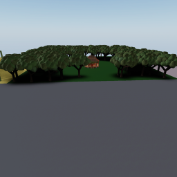 testing place