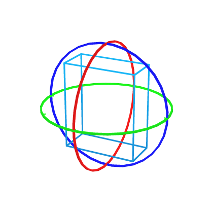 Avatar Rotate Tool thumbnail