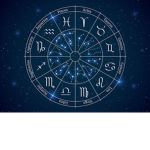 The zodiac signs :D
