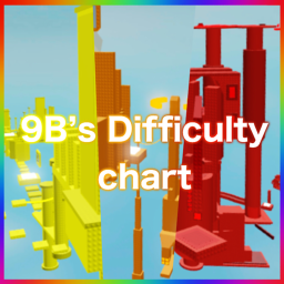 9B's Difficulty Chart Obby