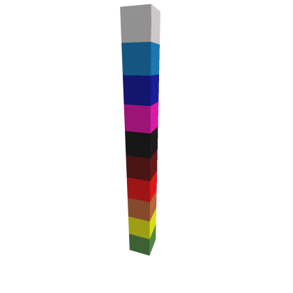 tower of difficulty chart "revamp"