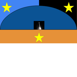 The Dome space