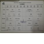 Skolah sultan Ismail 4