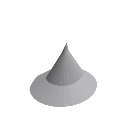 Meshes/wizard (1)