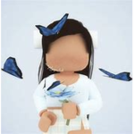 Ch o c i Fan Group