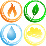 All The Elements on EARTH!