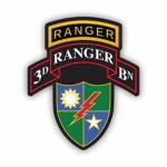 3rd Battalion, 75th Ranger Regiment B Co.