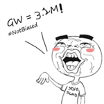 Biased Investors