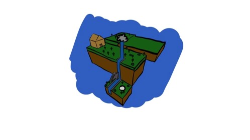 Adventure Game