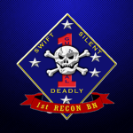 1st Recοnnaissance Βattalion
