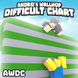 [Revamp 2/4] Andrei's WallHop Difficulty Chart icon