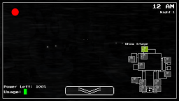 FNAF Five Nights At Freddy s Skibi [AKTUALIZACJA SKLEPU]