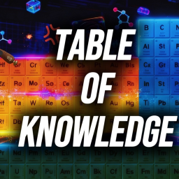 Table Of Knowledge (the periodic quiz)