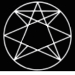 Order of No Angles