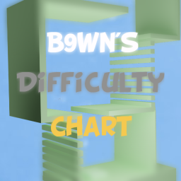 B9wn's Difficulty Chart Obby  [Beta]