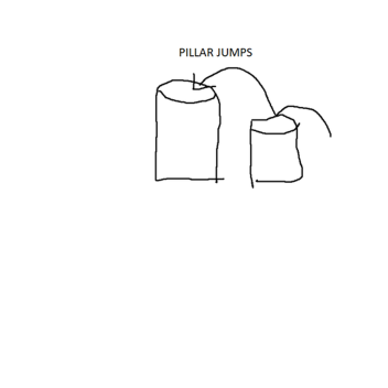 Pillar Jumps
