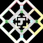 S Josh: A New Group