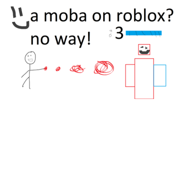 Goober's Moba