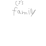 Cj’s family