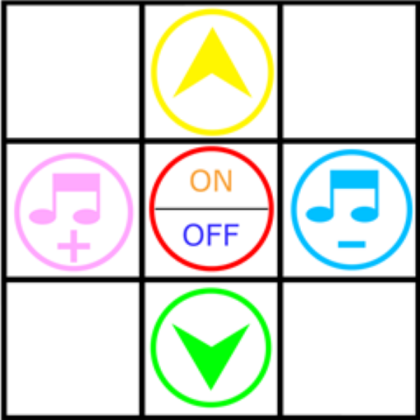 Music Thing Roblox decal