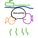 Boat and fish