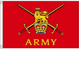 British Empire Training Base