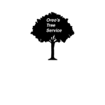 WSRP DOT GROUP