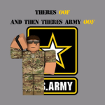 Custοms and Border Protections