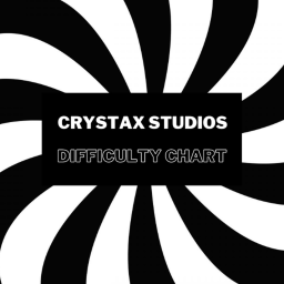 Crystax Studios Difficulty Chart