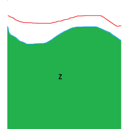 Zuc's Sandbox OUTDATED