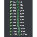 Verified>