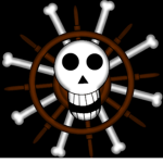 TurboBossGaming Group