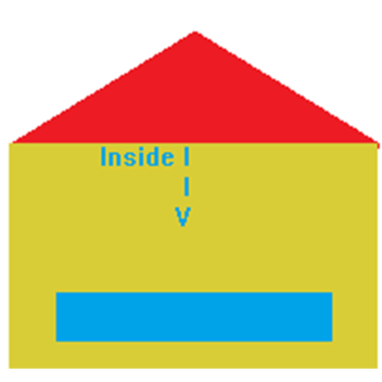 Super Nostalgia Houses!