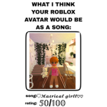 ll Rating. Avatars based of singers ll